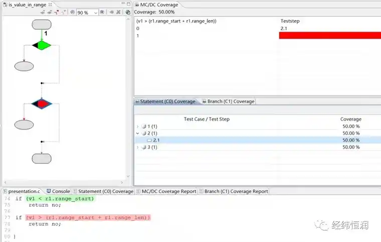 ansysfluent